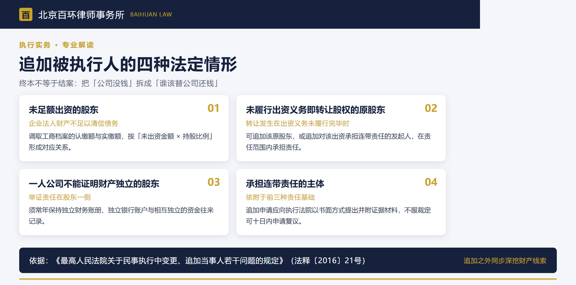 官司赢了却执行不到钱怎么办？追加被执行的四种情形