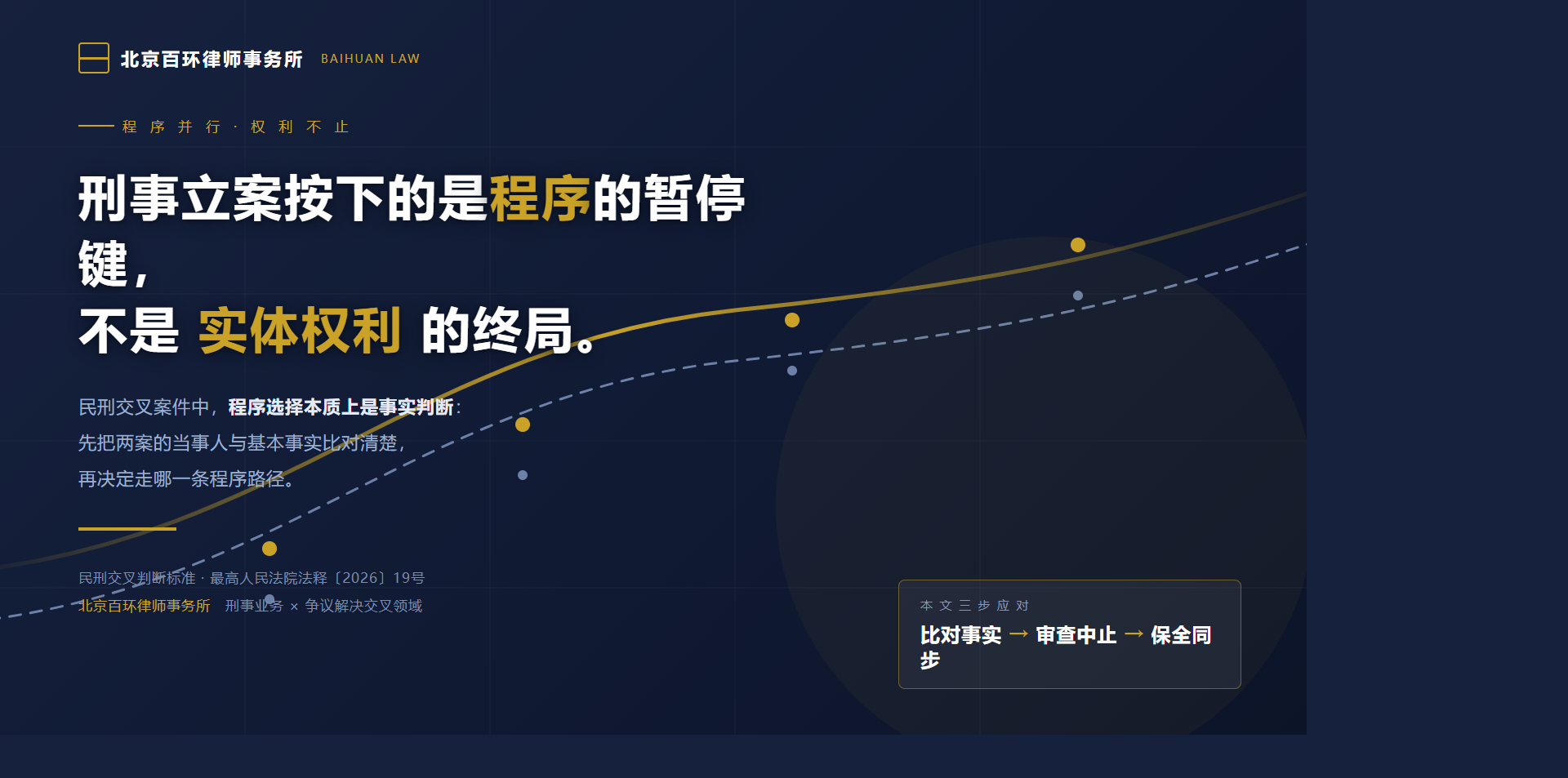 刑事立案按下的是程序的暂停键，不是实体权利的终局
